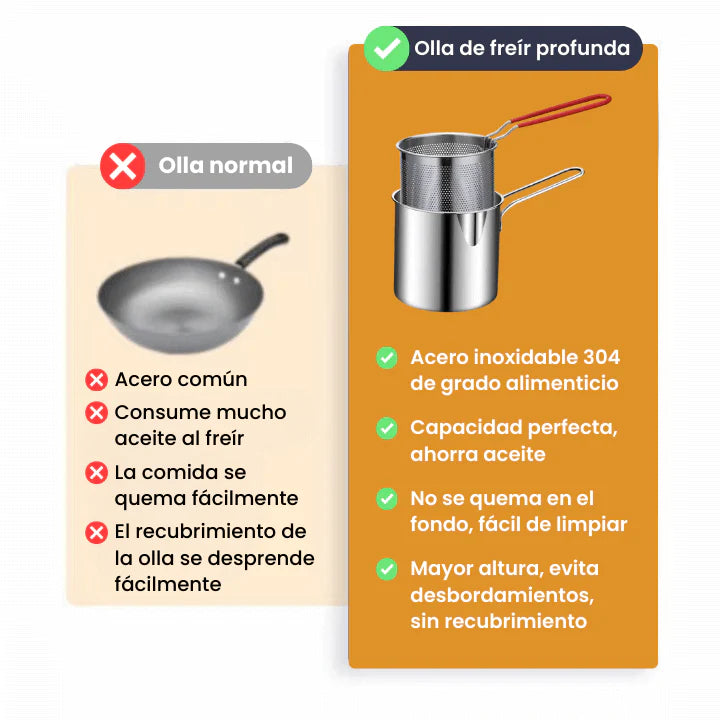 Olla Freidora Antisalpicaduras