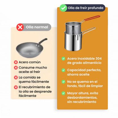 Olla Freidora Antisalpicaduras